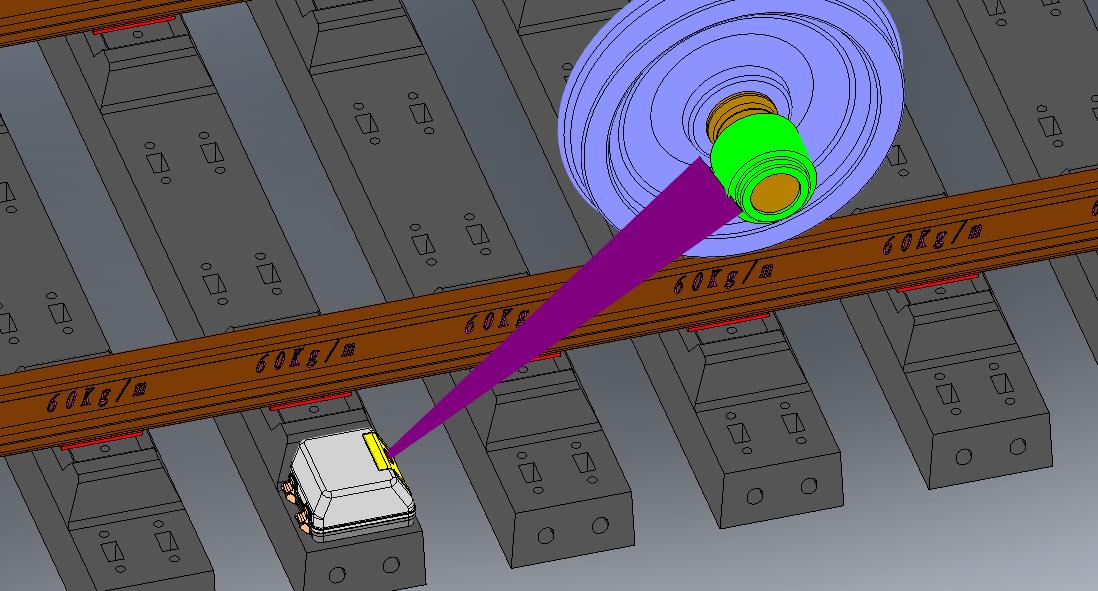 Hot Axle Box Detector for Railway Monitoring