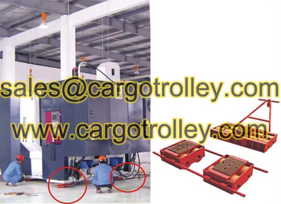 Load Moving Skates