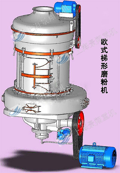 the jxm Series European High Pressure Mill - Image 3