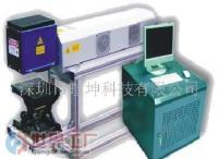 CO2 Laser Marking Machine