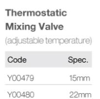 Adjustable Thermostatic Mixing Valve