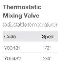 Adjustable Thermostatic Mixing Valve