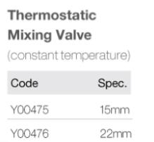 Thermostatic Water Mixing Valve for Temperature Control