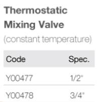 Thermostatic Water Mixing Valve