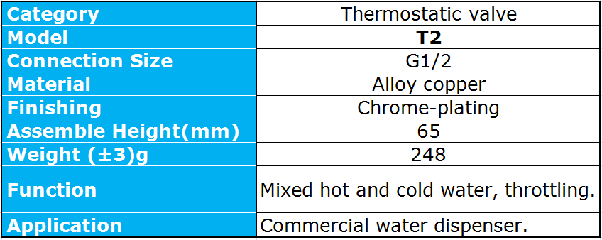Technical diagram and overview of the Thermostatic Valve T2