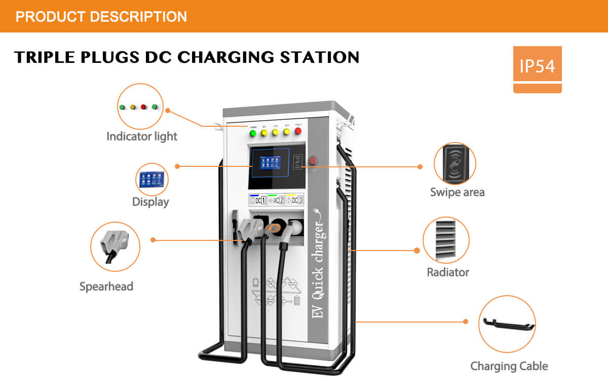 Detailed view of the station user interface and indicators
