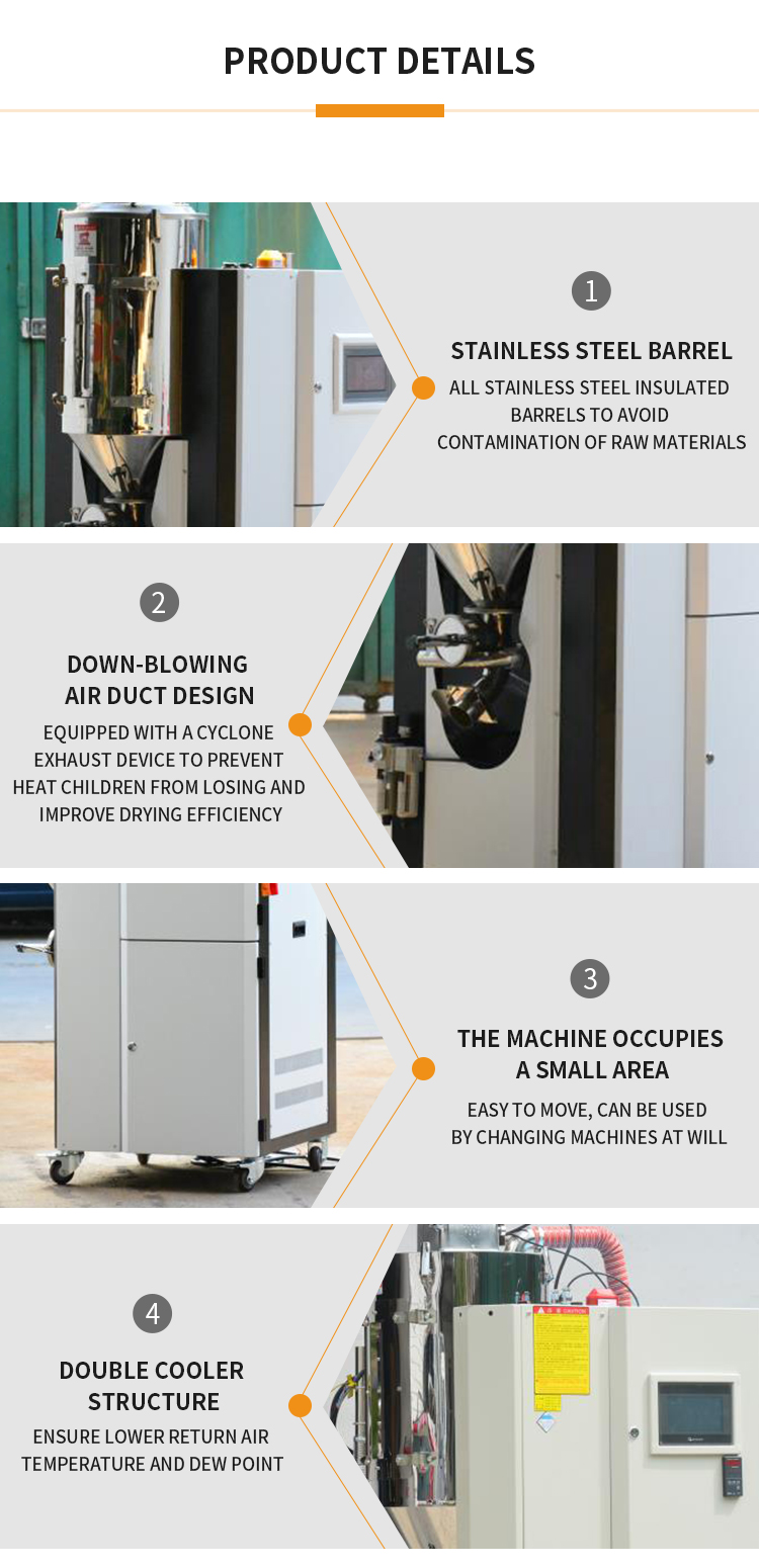 Internal components and airflow structure of the dryer