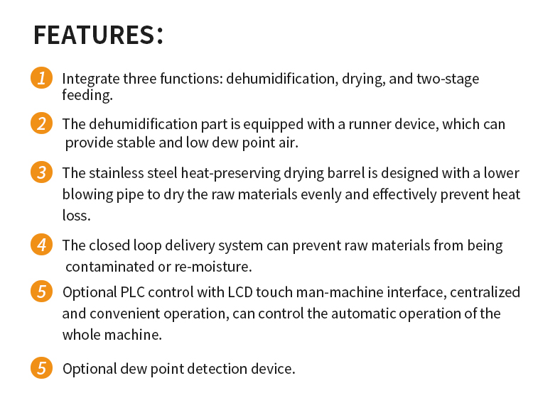 Diagram showing the integrated three-in-one functions