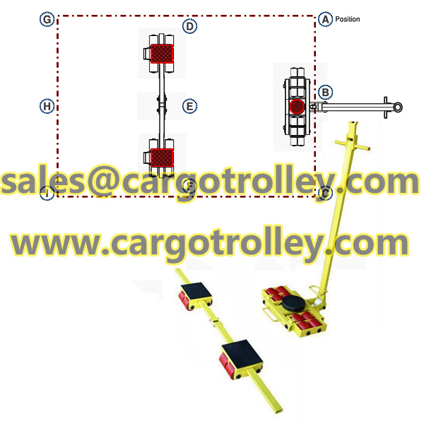 Three-Point Machinery Movers for Heavy Equipment