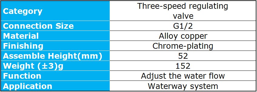 Technical diagram and specifications overview of the three-speed regulating valve