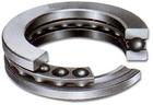 Thrust Ball Bearing for Axial Load Support