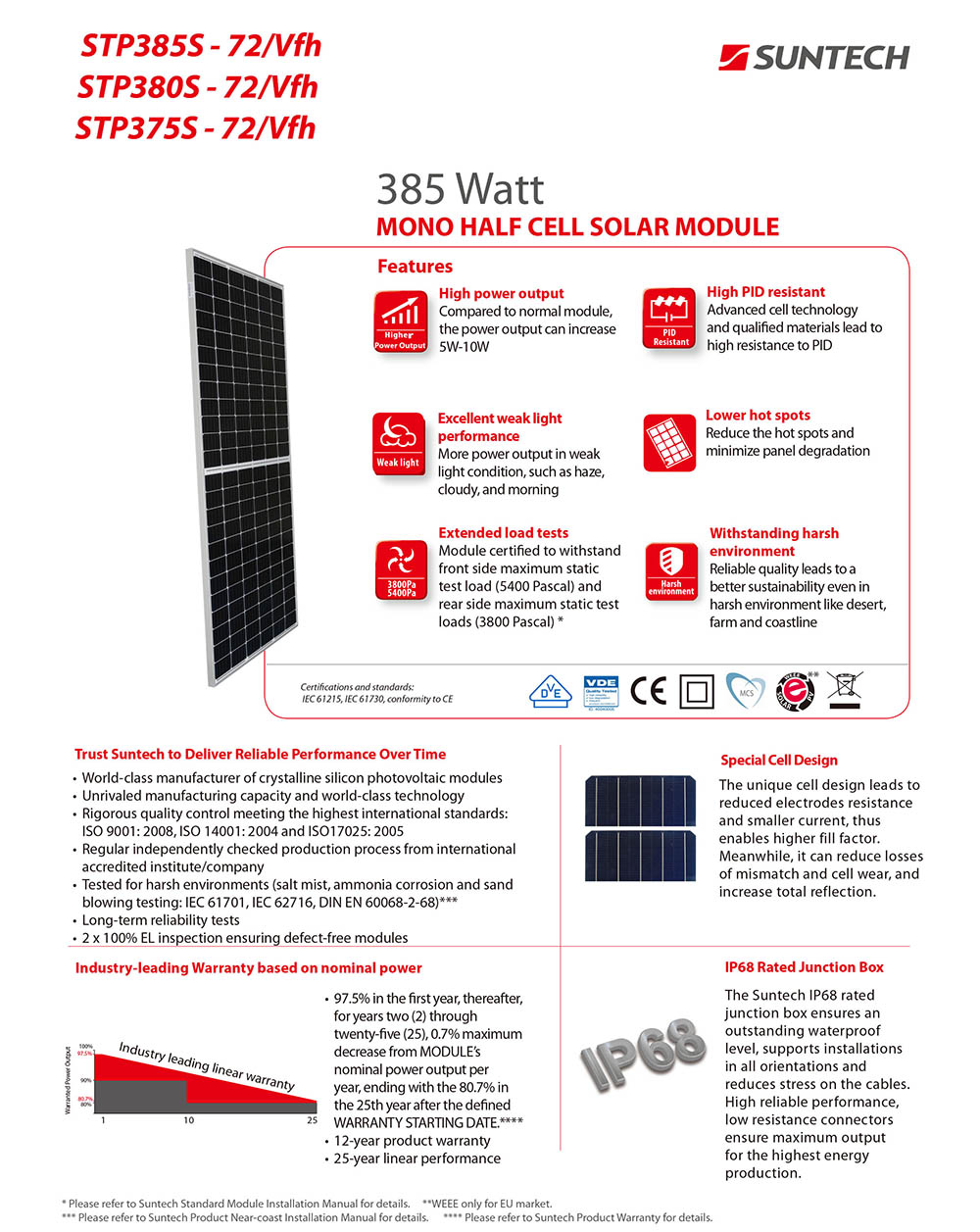 Technical features and performance benefits of the 385W solar module