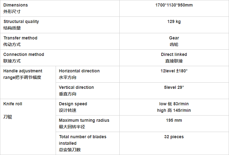 Mechanical dimensions and blade roll design specifications