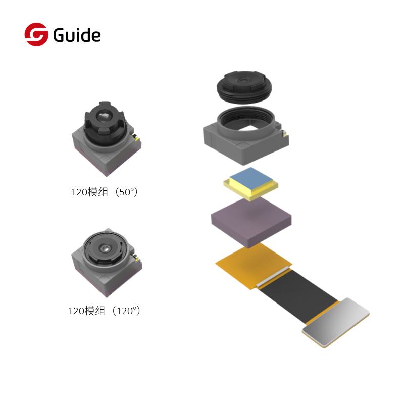 Thermal Imaging Camera Module
