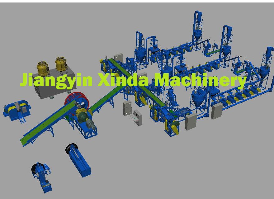 Tire Recycling System