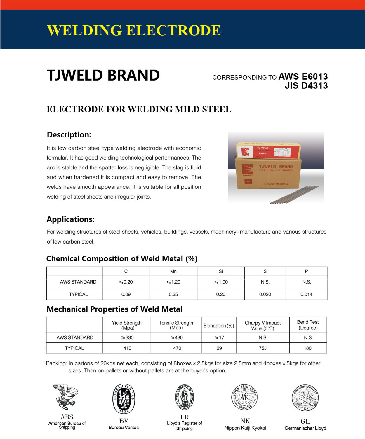 Welding electrode technical details and application overview