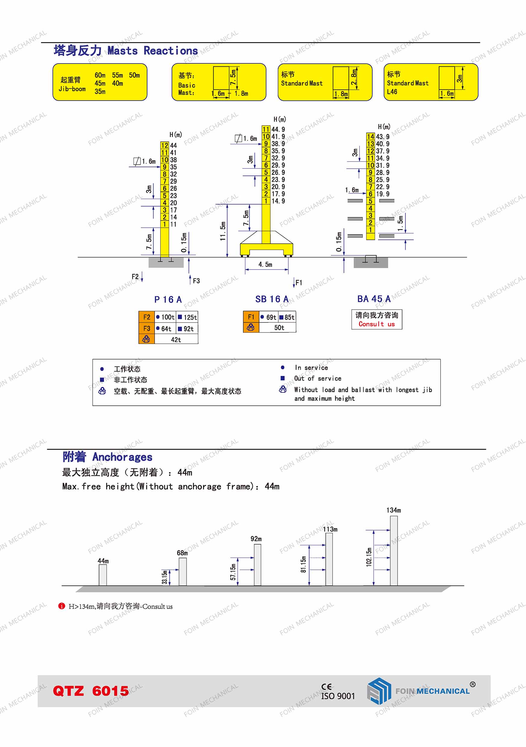 Topkit Tower Crane with 60-Meter Radius