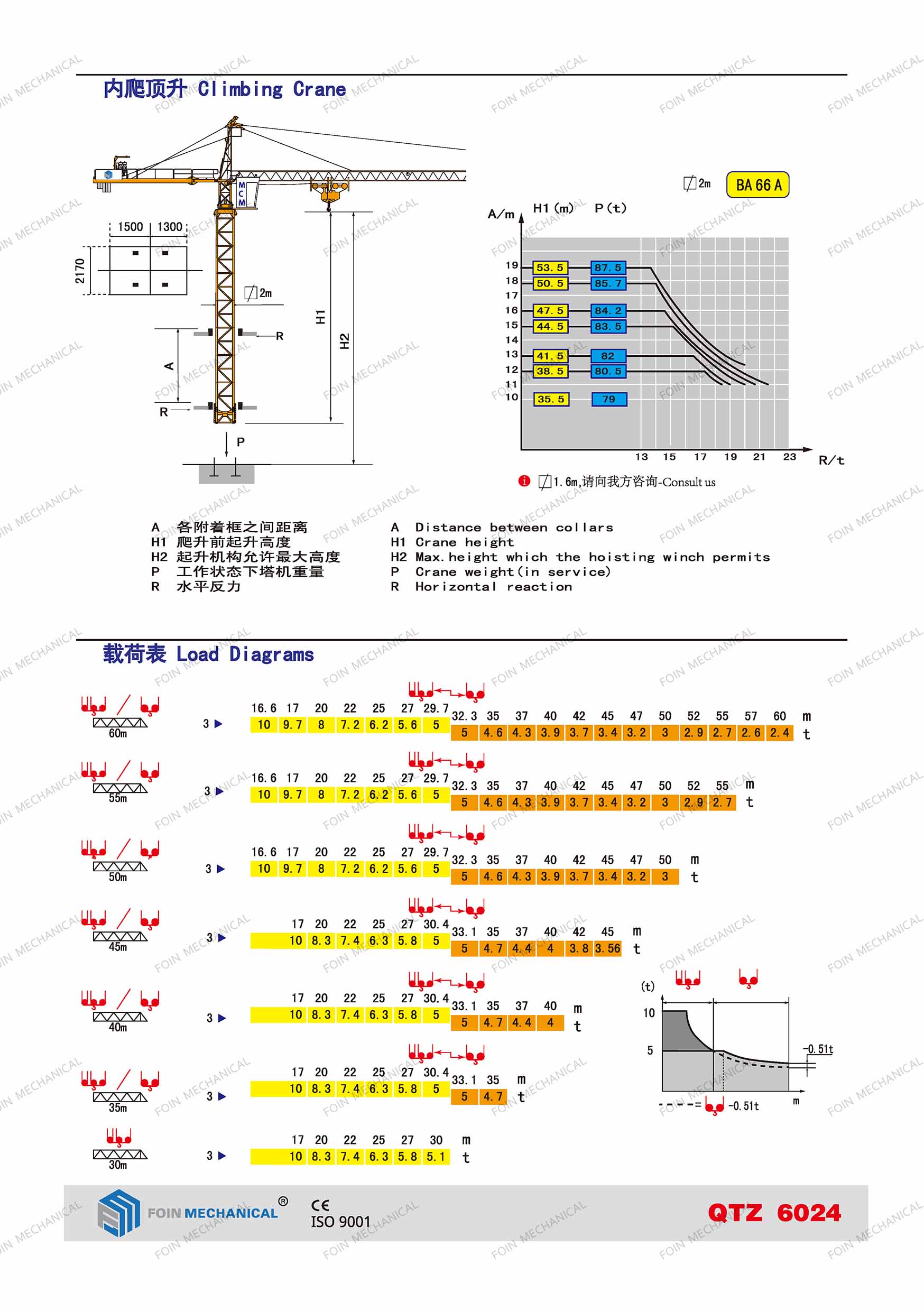 TK6024 TOPLKIT TOWER CRANE - Image 2