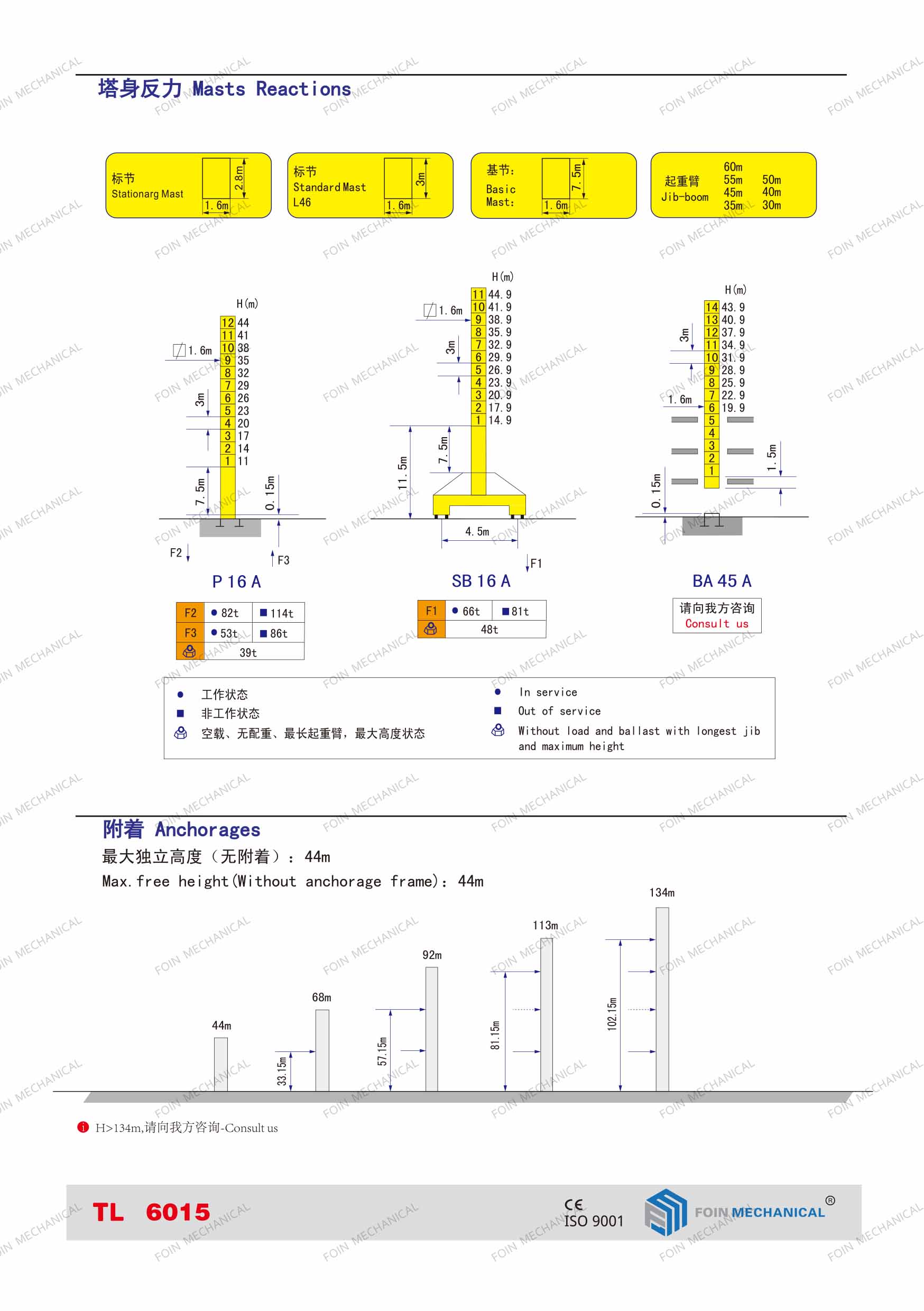 TL6015 TOPLESS TOWER CRANE - Image 2