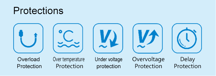 Diagram of protection circuits