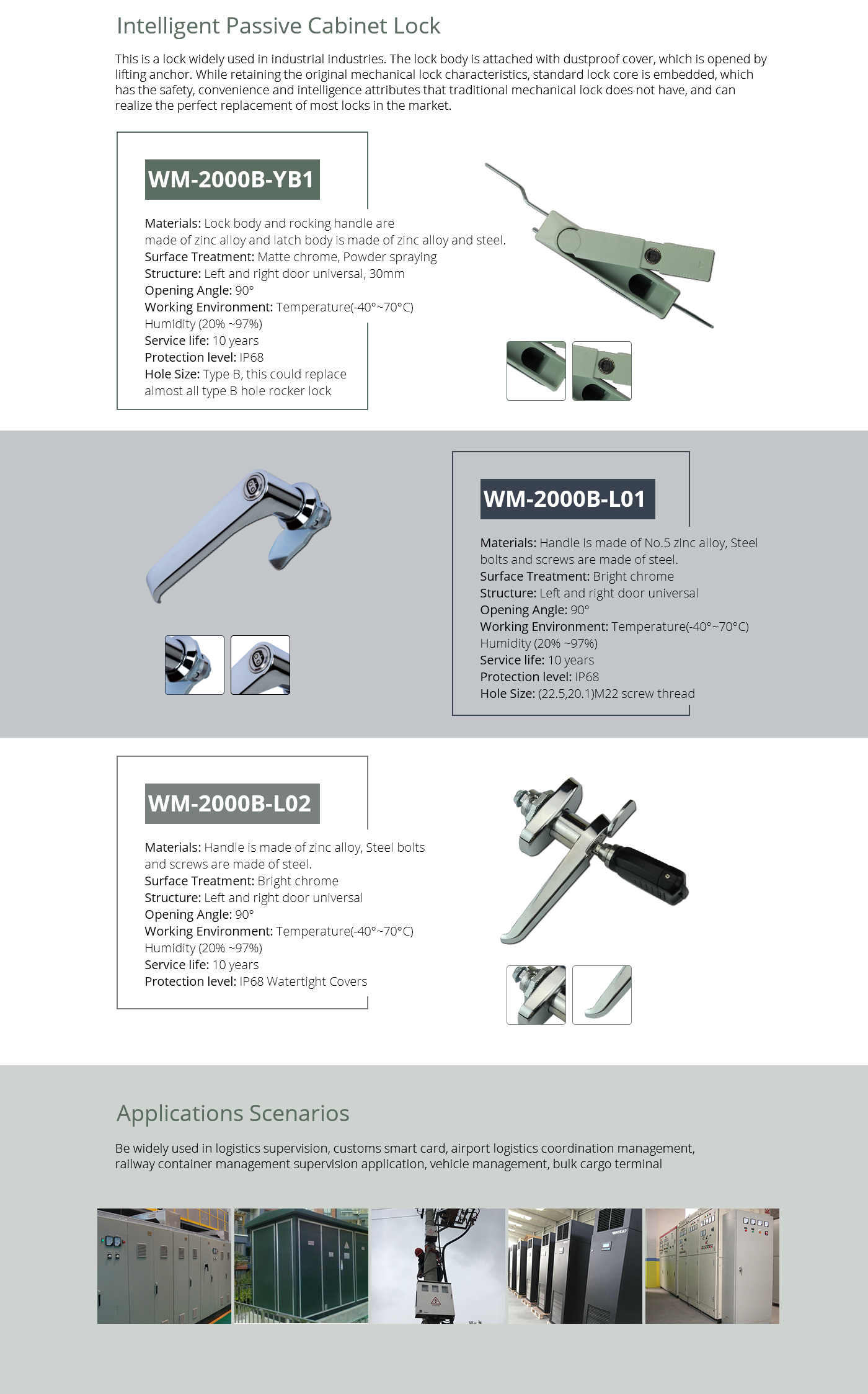 Technical diagram and model breakdown of industrial cabinet locks