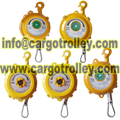 Spring Balancer for Tool Suspension