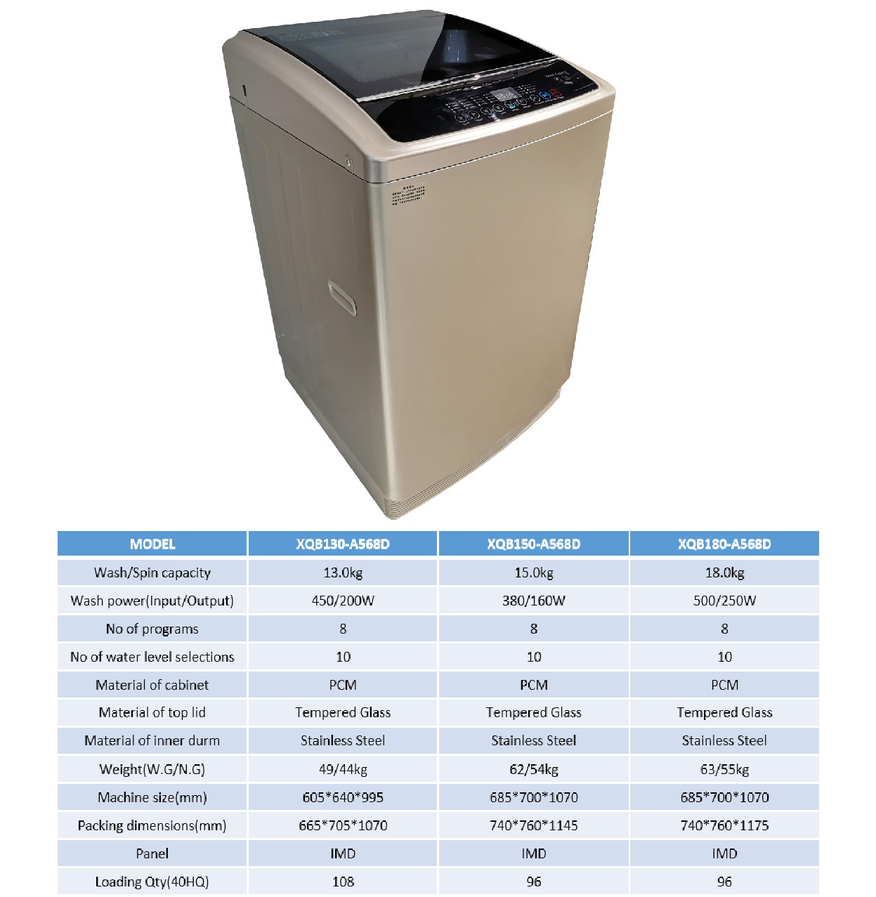 Top loading washer - Image 3