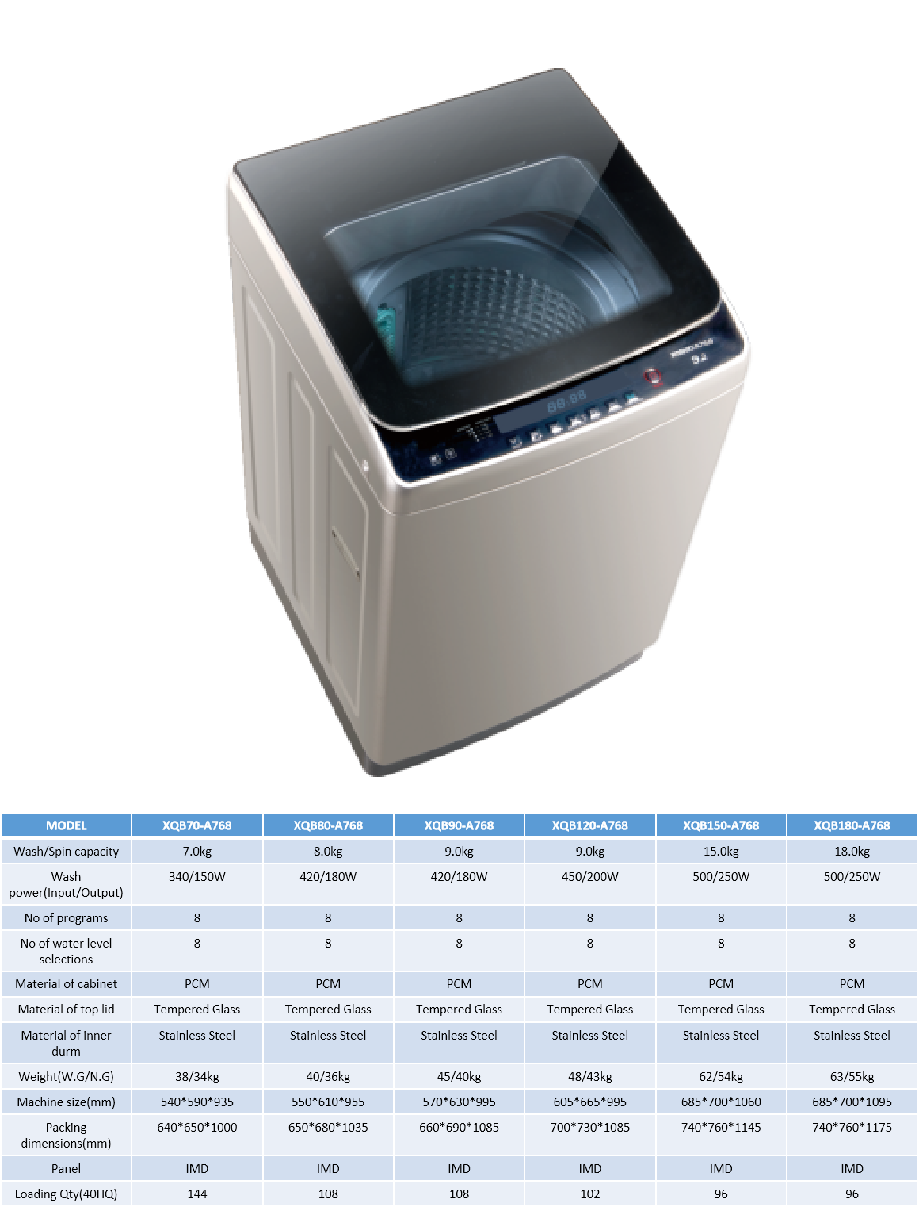 Top loading washer - Image 2