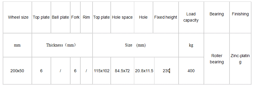 Technical drawing and dimensions of the heavy duty caster