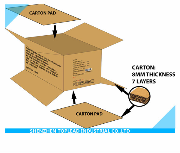 Industrial shipping carton