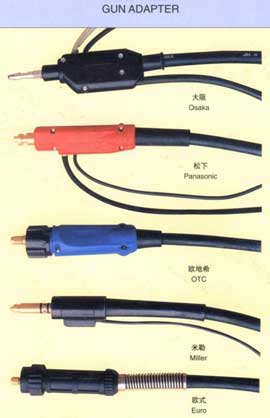 Welding Torch Adapter