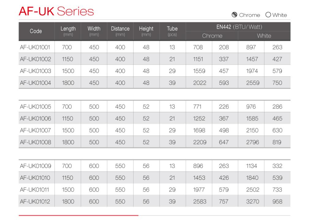 Towel Warmer UK - Image 2