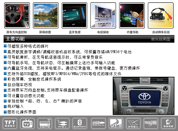 Car Multimedia System for Toyota Camry