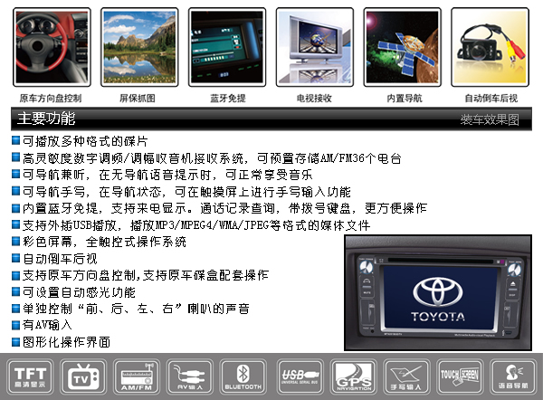 Car Multimedia System for Toyota Corolla