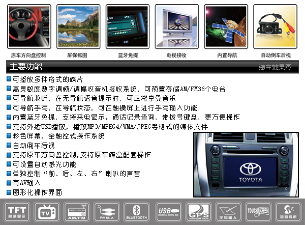 Car Entertainment System with Navigation