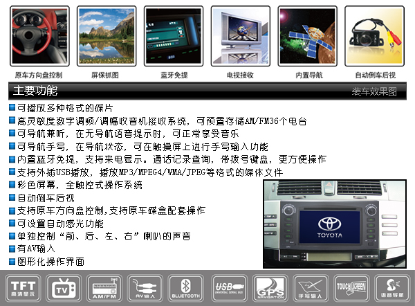 In-Car Entertainment and Navigation System