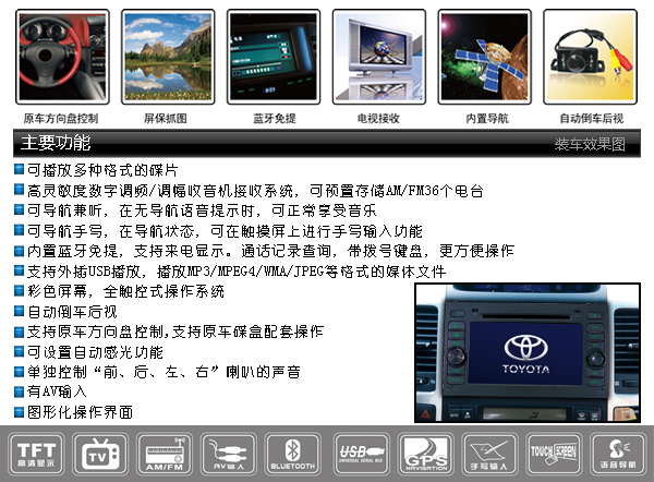 Car Multimedia System for Toyota Pardo