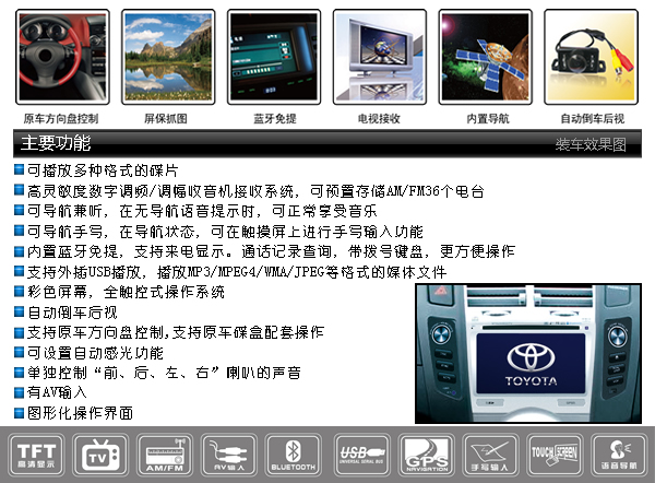 Car Multimedia System for Toyota Yaris