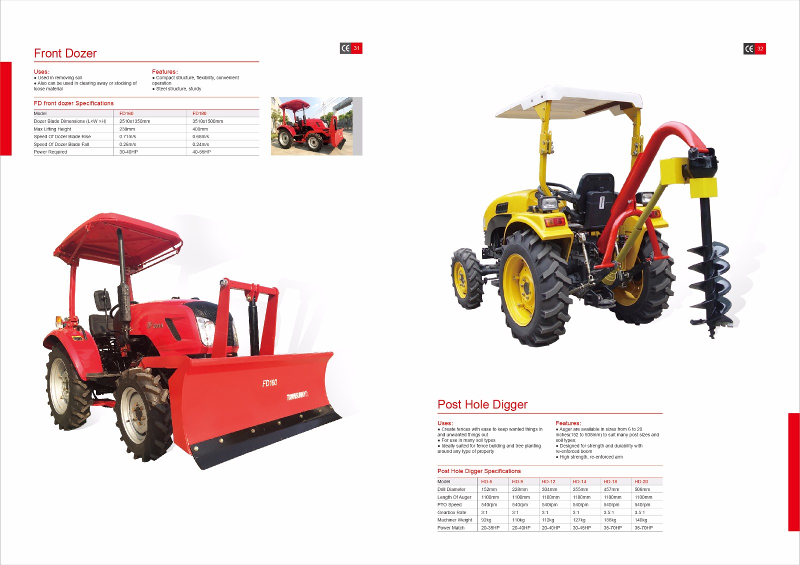 Tractor Implements Set - Plough, Harrow, Trailer, Blade, Mower, Digger, Planter