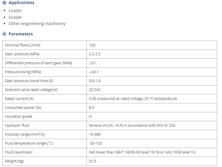 Transmission valve body technical schematic and data table
