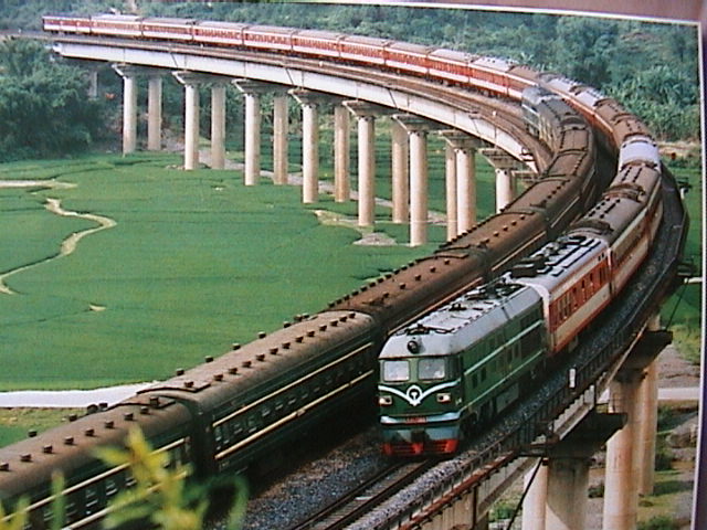 International Railway Project Contracting