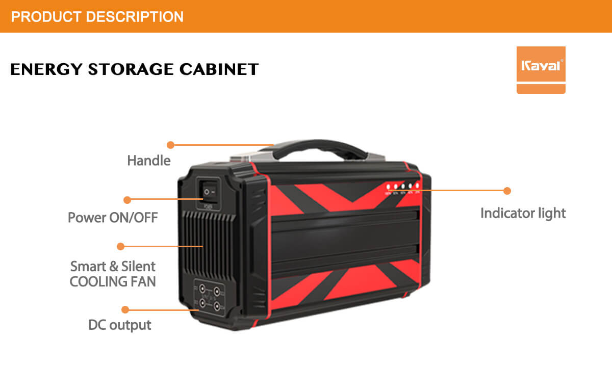 Diagram showing the cooling fan, handle, and port layout.