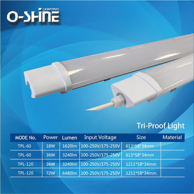 LED Tri-Proof Light
