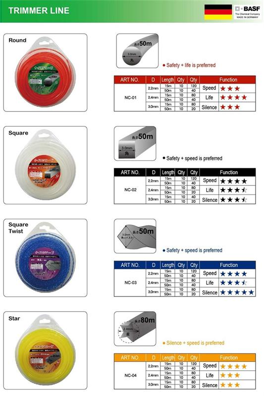 TRIMMER LINE - Image 2