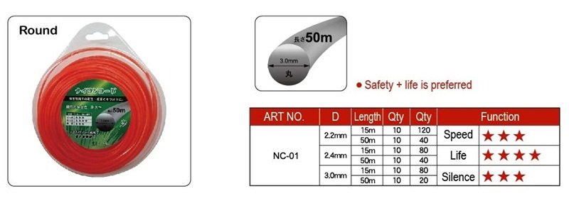 Round, Square, and Star Trimmer Line Set