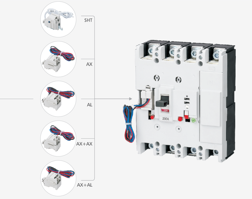 TRM Series internal accessories layout