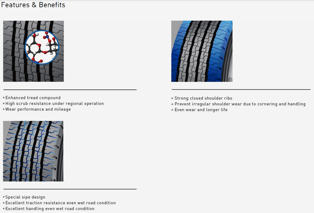 TR685 technical features and benefits breakdown