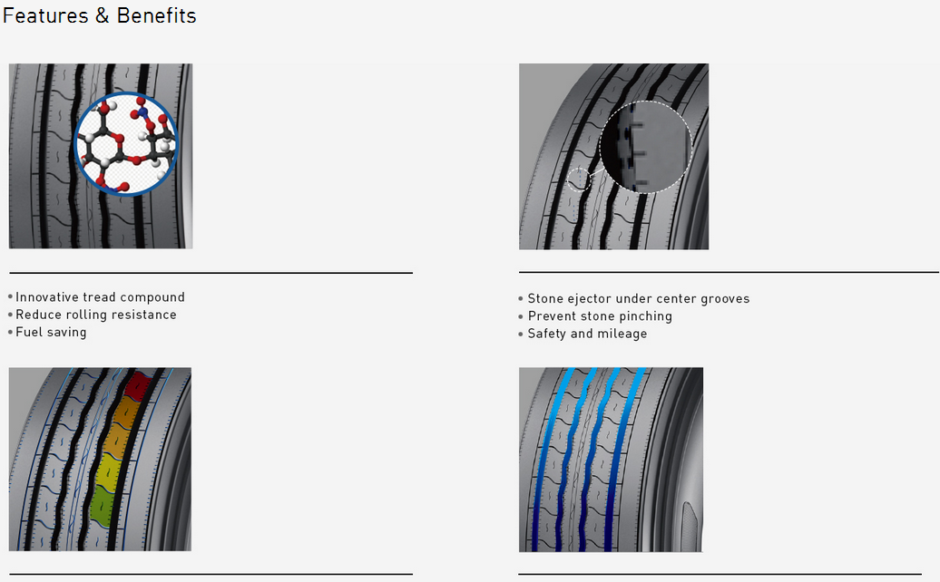 Infographic showing fuel efficiency and stone ejector benefits