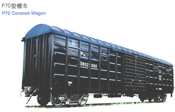 Railway Transport Covered Wagon