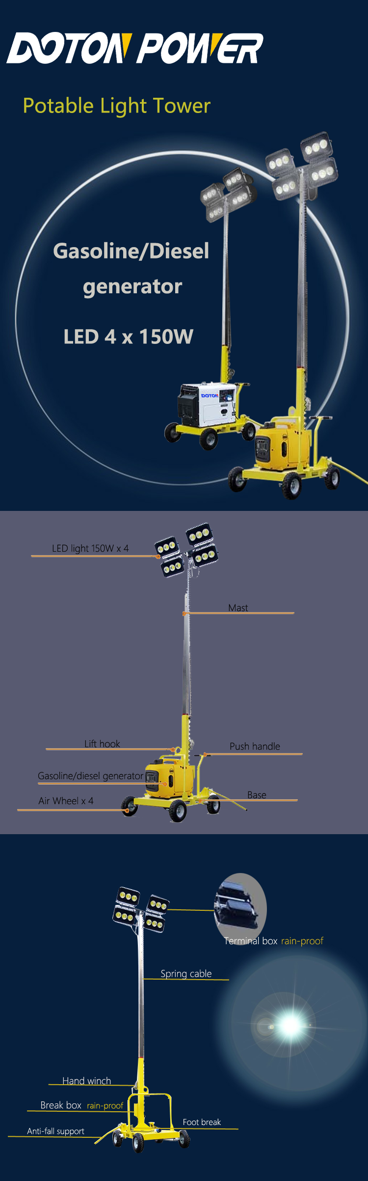 Components and features of the telescopic light tower